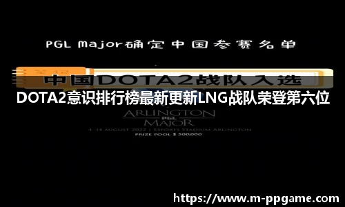 DOTA2意识排行榜最新更新LNG战队荣登第六位
